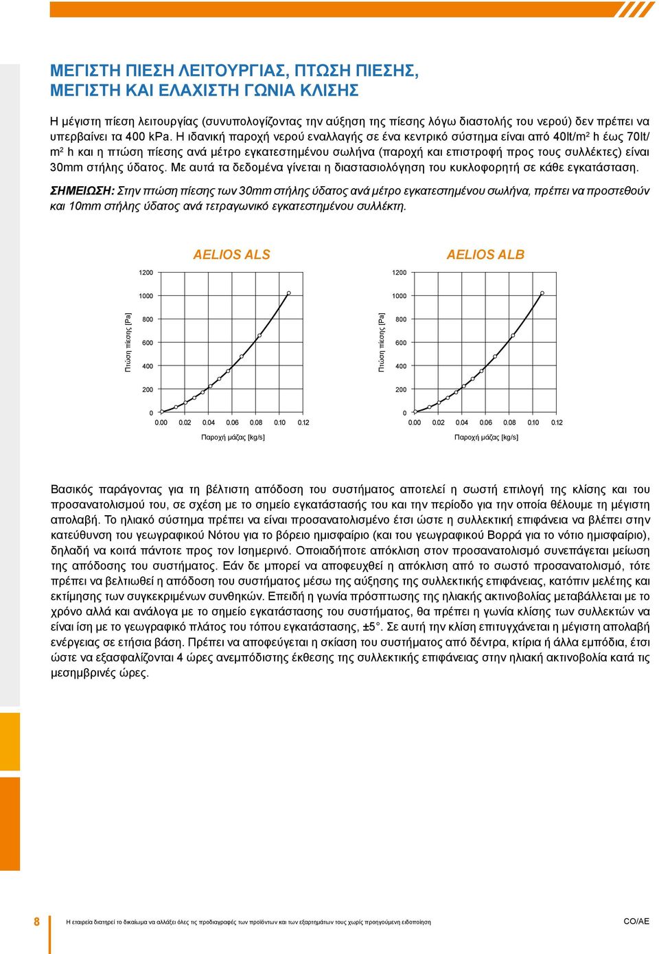 3mm στήλης ύδατος. Με αυτά τα δεδομένα γίνεται η διαστασιολόγηση του κυκλοφορητή σε κάθε εγκατάσταση.