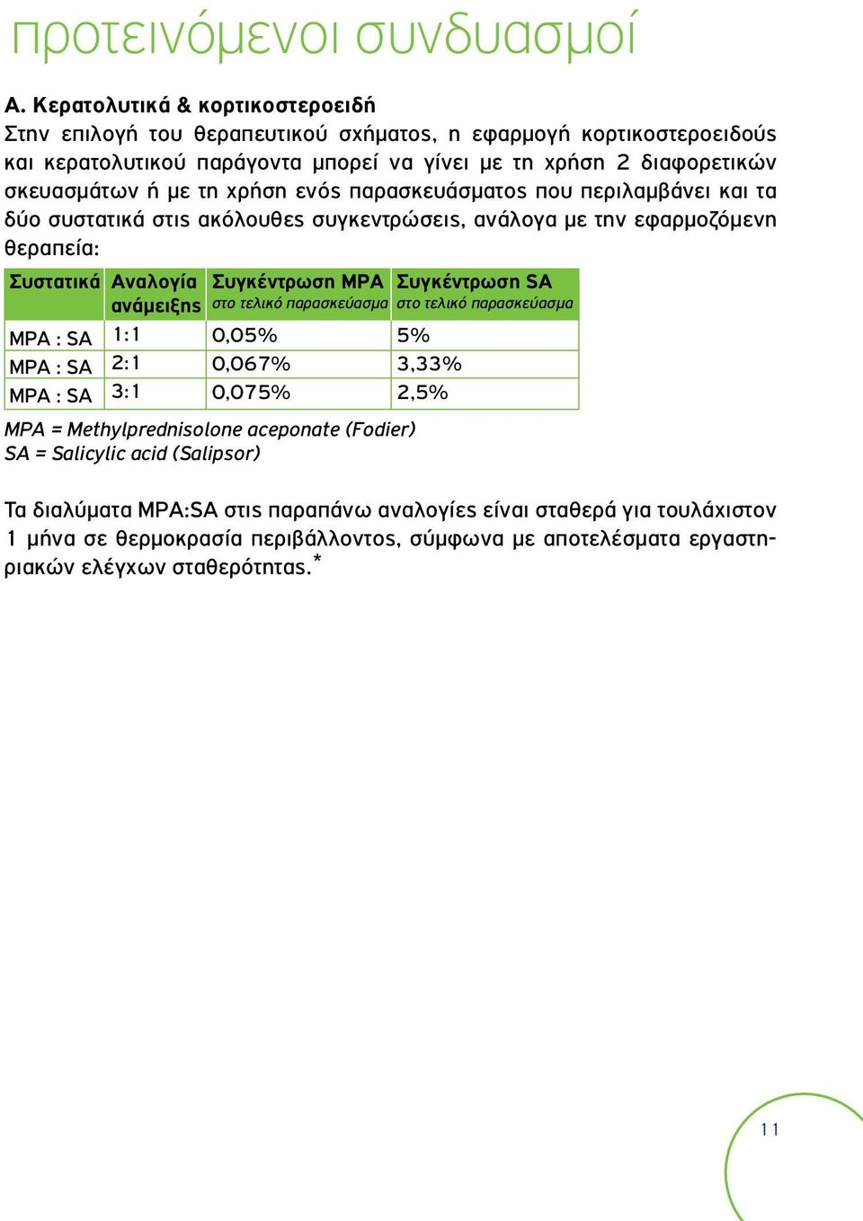 χρήση ενός παρασκευάσματος που περιλαμβάνει και τα δύο συστατικά στις ακόλουθες συγκεντρώσεις, ανάλογα με την εφαρμοζόμενη θεραπεία: Συστατικά MPA : SA MPA : SA MPA : SA Αναλογία ανάμειξης 1:1