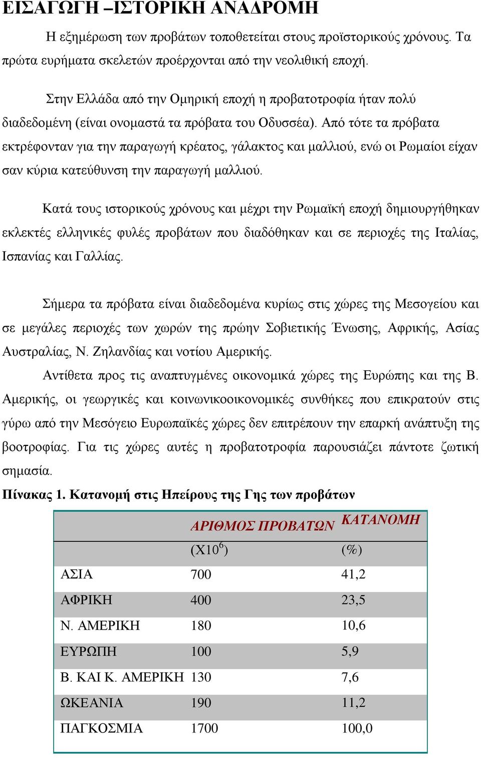 Από τότε τα πρόβατα εκτρέφονταν για την παραγωγή κρέατος, γάλακτος και μαλλιού, ενώ οι Ρωμαίοι είχαν σαν κύρια κατεύθυνση την παραγωγή μαλλιού.