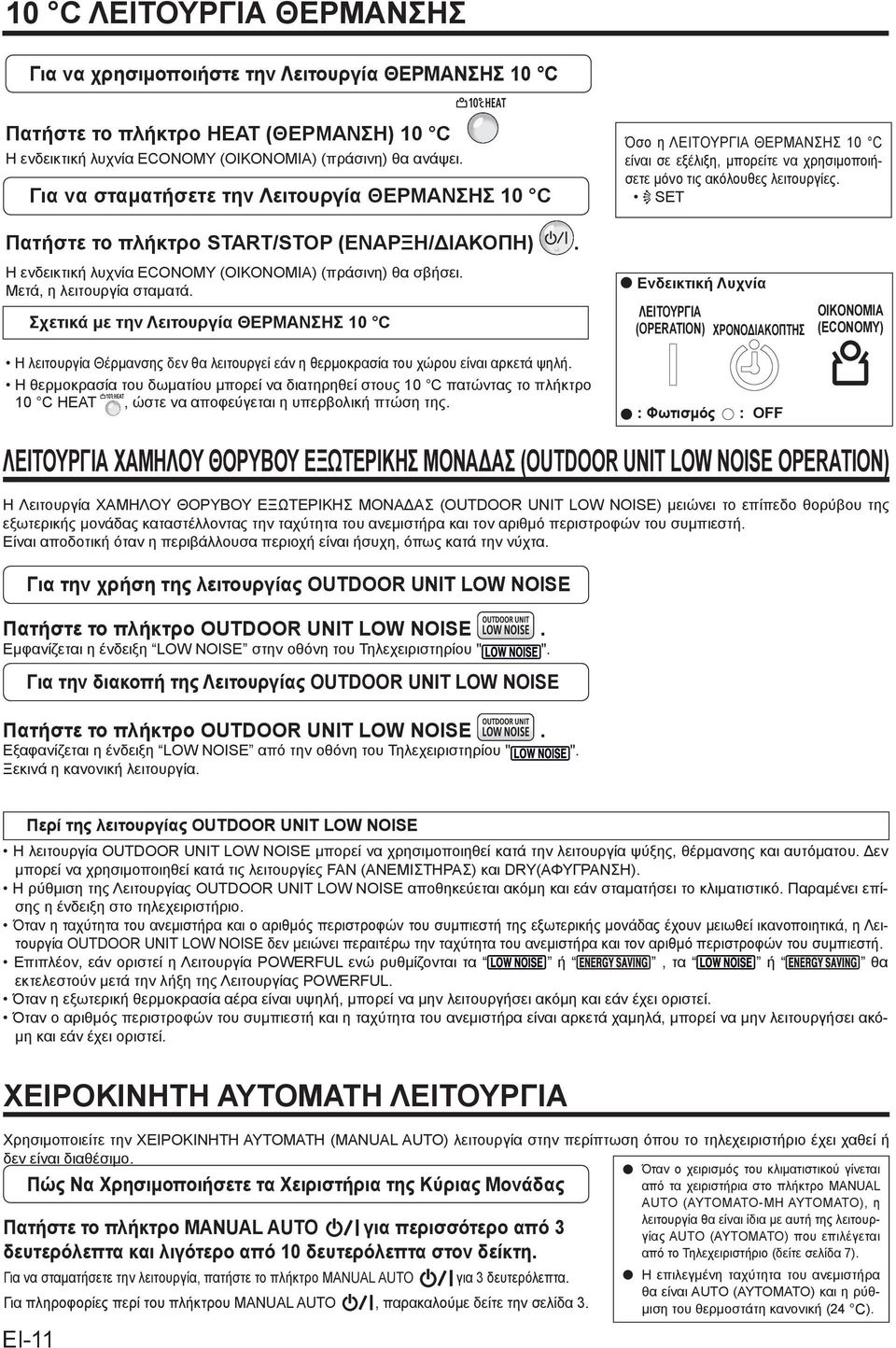 SET Πατήστε το πλήκτρο START/STOP (ΕΝΑΡΞΗ/ΔΙΑΚΟΠΗ). Η ενδεικτική λυχνία ECONOMY (ΟΙΚΟΝΟΜΙΑ) (πράσινη) θα σβήσει. Μετά, η λειτουργία σταματά.