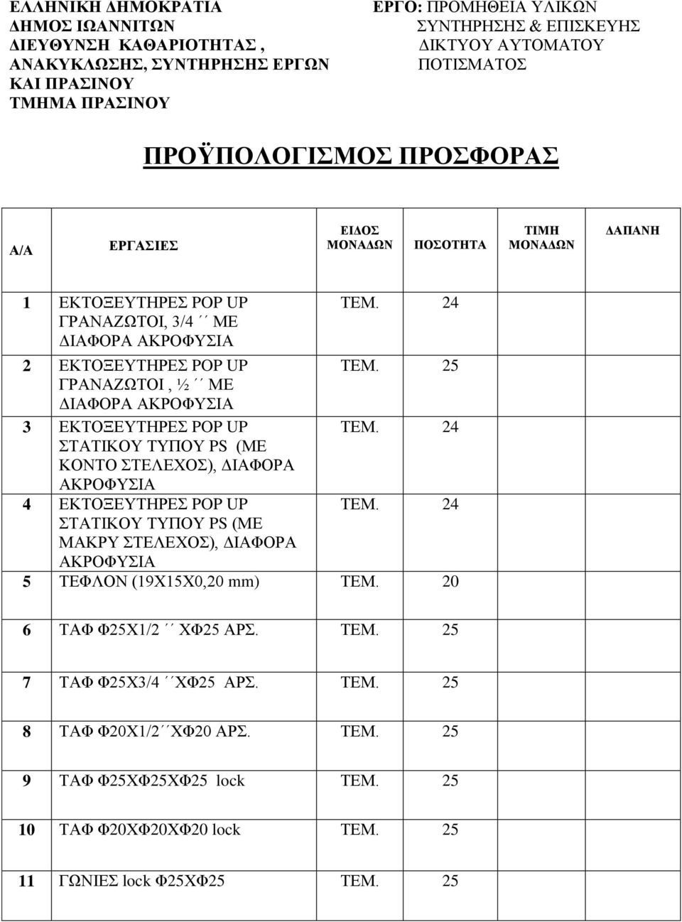 25 ΓΡΑΝΑΖΩΤΟΙ, ½ ΜΕ ΔΙΑΦΟΡΑ ΑΚΡΟΦΥΣΙΑ 3 ΕΚΤΟΞΕΥΤΗΡΕΣ POP UP ΤΕΜ. 24 ΣΤΑΤΙΚΟΥ ΤΥΠΟΥ PS (ΜΕ ΚΟΝΤΟ ΣΤΕΛΕΧΟΣ), ΔΙΑΦΟΡΑ ΑΚΡΟΦΥΣΙΑ 4 ΕΚΤΟΞΕΥΤΗΡΕΣ POP UP ΤΕΜ.