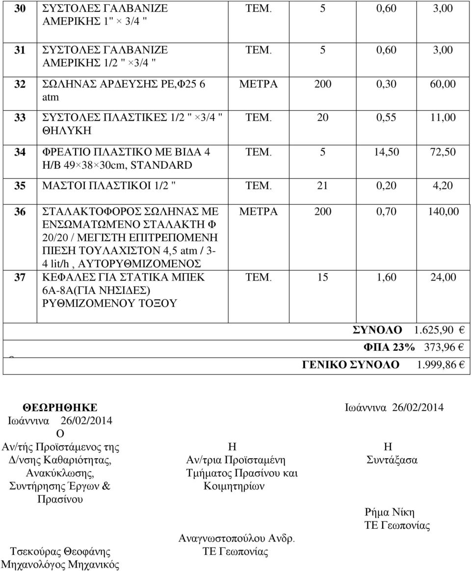 5 14,50 72,50 35 ΜΑΣΤΟΙ ΠΛΑΣΤΙΚΟΙ 1/2 '' ΤΕΜ.