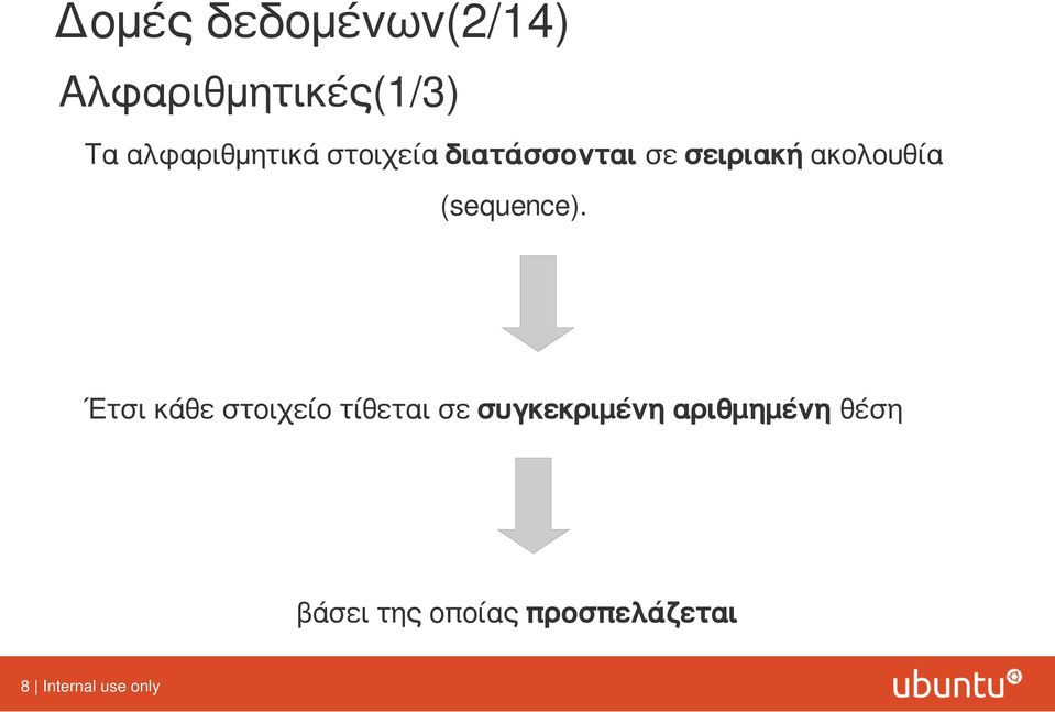 ακολουθία (sequence).