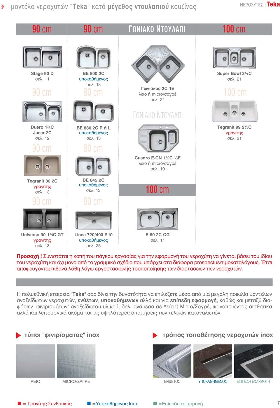 13 90 cm 90 cm Cuadro E-CN 1½C ½E λείο ή micro/σαγρέ σελ. 19 100 cm Tegranit 99 2½C γρανίτης σελ. 21 Universo 90 1¾C GT γρανίτης σελ. 13 Linea 720/400 R10 υποκαθήμενος σελ. 25 E 60 2C CG σελ.