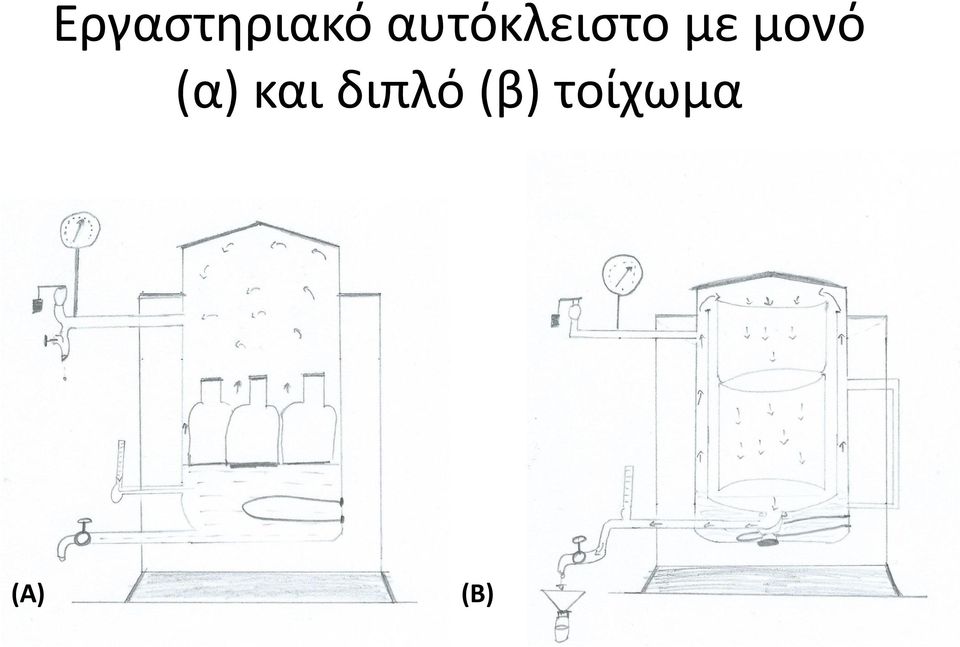 μονό (α) και