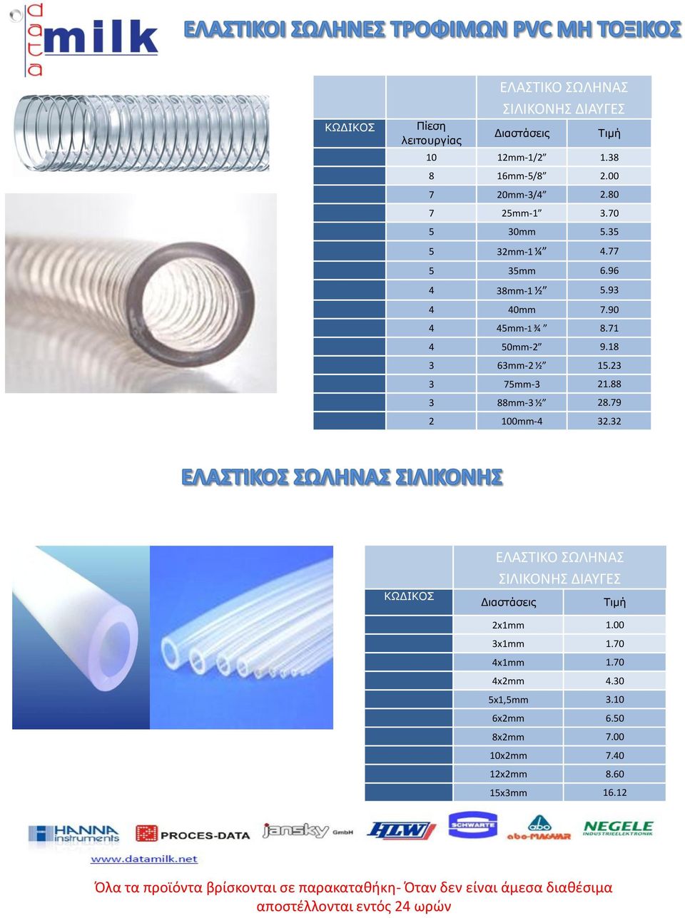 71 4 50mm-2 9.18 3 63mm-2 ½ 15.23 3 75mm-3 21.88 3 88mm-3 ½ 28.79 2 100mm-4 32.