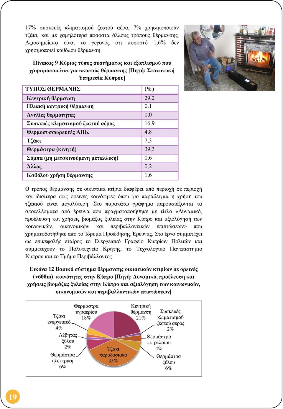 Αντλίες θερμότητας 0,0 Συσκευές κλιματισμού ζεστού αέρος 16,9 Θερμοσυσσωρευτές ΑΗΚ 4,8 Τζάκι 7,3 Θερμάστρα (κινητή) 39,3 Σόμπα (μη μετακινούμενη μεταλλική) 0,6 Άλλος 0,2 Καθόλου χρήση θέρμανσης 1,6 Ο