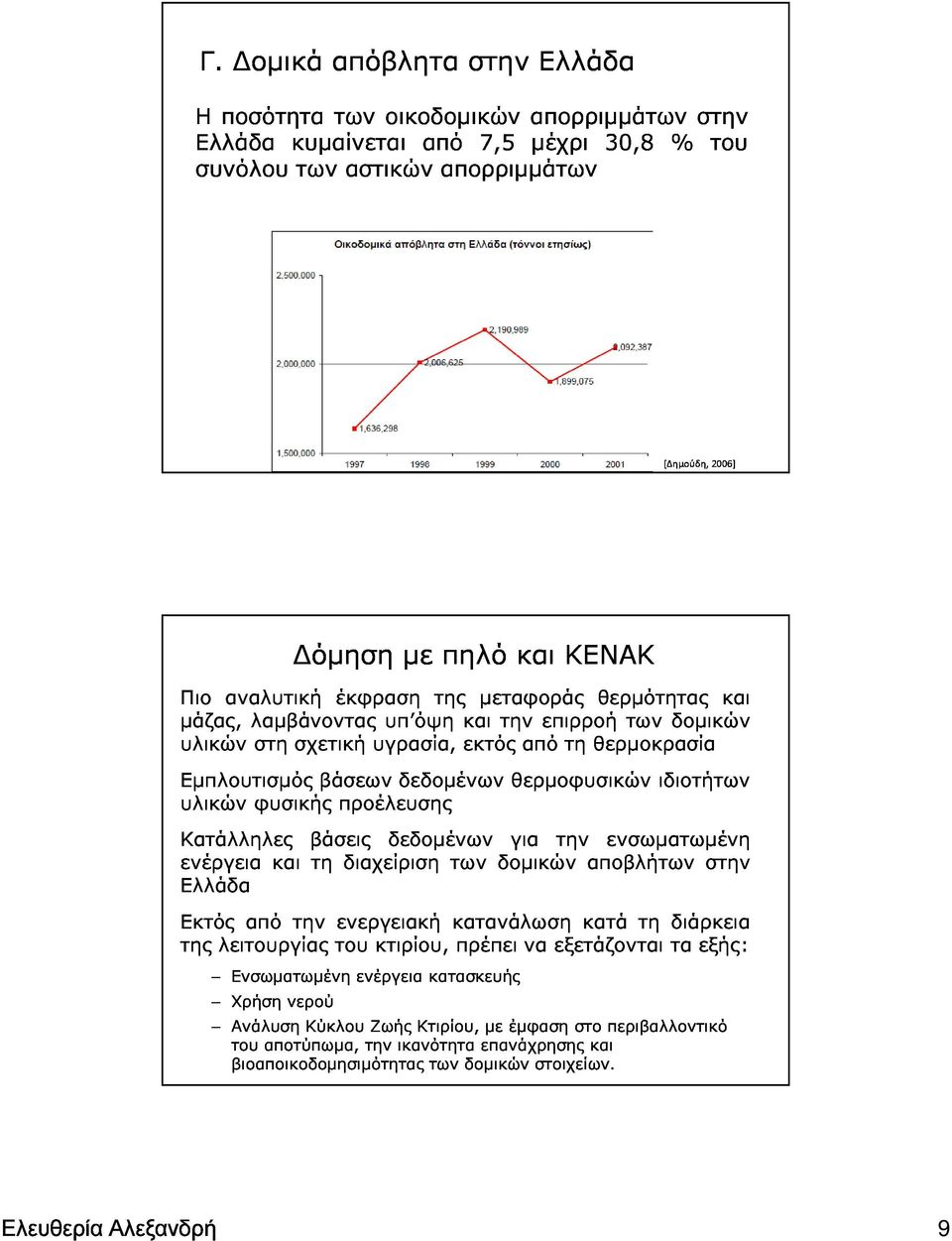 υλικώνστησχετικήυγρασία,εκτόςαπότηθερμοκρασία Εμπλουτισμόςβάσεωνδεδομένωνθερμοφυσικώνιδιοτήτων υλικώνφυσικήςπροέλευσης Κατάλληλεςβάσειςδεδομένωνγιατηνενσωματωμένη