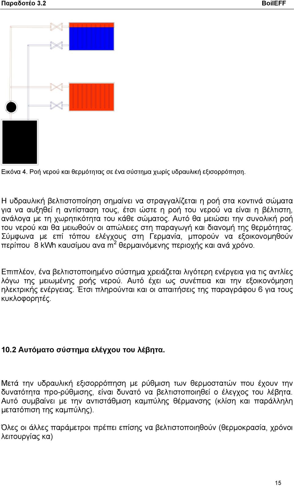 σώματος. Αυτό θα μειώσει την συνολική ροή του νερού και θα μειωθούν οι απώλειες στη παραγωγή και διανομή της θερμότητας.