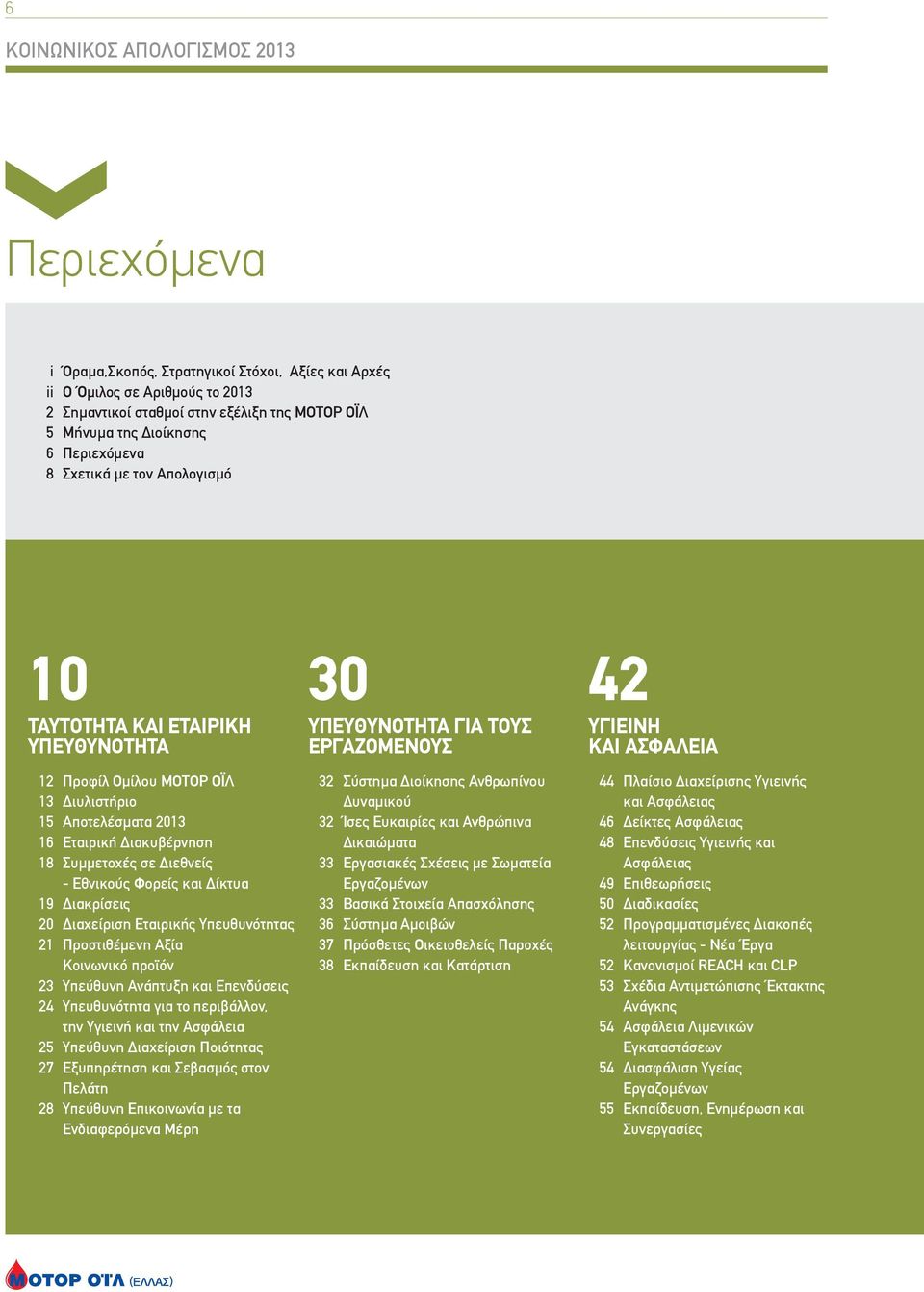 Διακυβέρνηση Συμμετοχές σε Διεθνείς - Εθνικούς Φορείς και Δίκτυα Διακρίσεις Διαχείριση Εταιρικής Υπευθυνότητας Προστιθέμενη Αξία Κοινωνικό προϊόν Υπεύθυνη Ανάπτυξη και Επενδύσεις Υπευθυνότητα για το