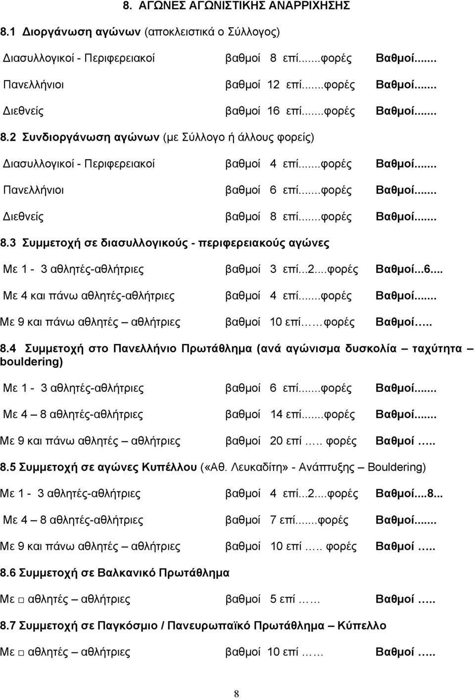..φορές Βαθμοί... 8.3 Συμμετοχή σε διασυλλογικούς - περιφερειακούς αγώνες Με 1-3 αθλητές-αθλήτριες βαθμοί 3 επί...φορές Βαθμοί...6... Με 4 και πάνω αθλητές-αθλήτριες βαθμοί 4 επί...φορές Βαθμοί... Με 9 και πάνω αθλητές αθλήτριες βαθμοί 10 επί φορές Βαθμοί.