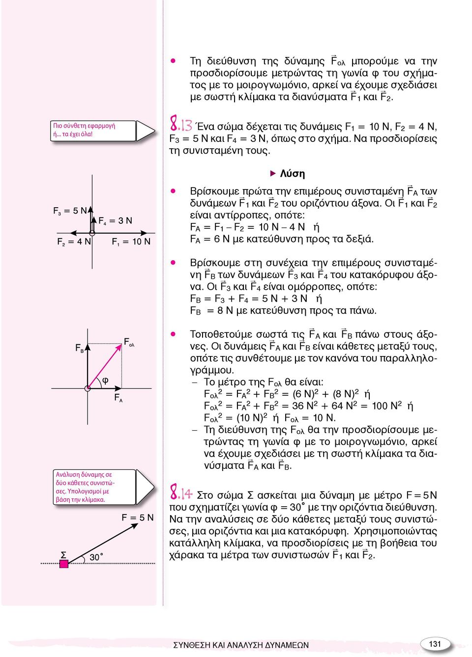Λύση Βρίσκουμε πρώτα την επιμέρους συνισταμένη Α των δυνάμεων 1 και 2 του οριζόντιου άξονα. Οι 1 και 2 είναι αντίρροπες, οπότε: F Α = F 1 F 2 = 10 Ν 4 Ν ή F Α = 6 Ν με κατεύθυνση προς τα δεξιά.