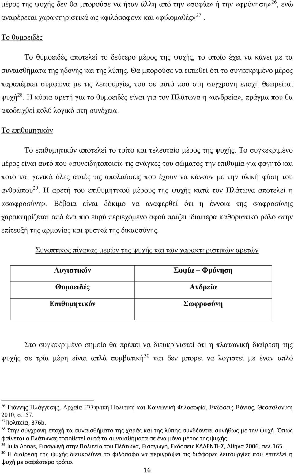 Θα μπορούσε να ειπωθεί ότι το συγκεκριμένο μέρος παραπέμπει σύμφωνα με τις λειτουργίες του σε αυτό που στη σύγχρονη εποχή θεωρείται ψυχή 28.