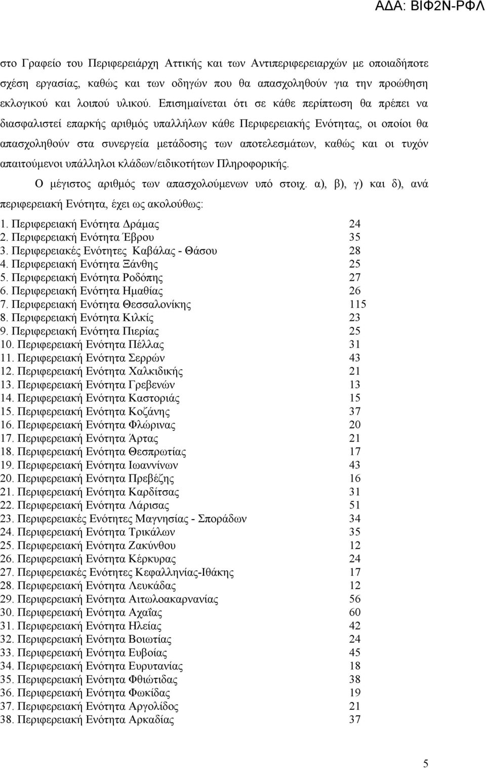 τυχόν απαιτούμενοι υπάλληλοι κλάδων/ειδικοτήτων Πληροφορικής. Ο μέγιστος αριθμός των απασχολούμενων υπό στοιχ. α), β), γ) και δ), ανά περιφερειακή Ενότητα, έχει ως ακολούθως: 1.