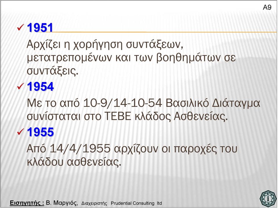 1954 Με το από 10-9/14-10-54 Βασιλικό ιάταγµα συνίσταται