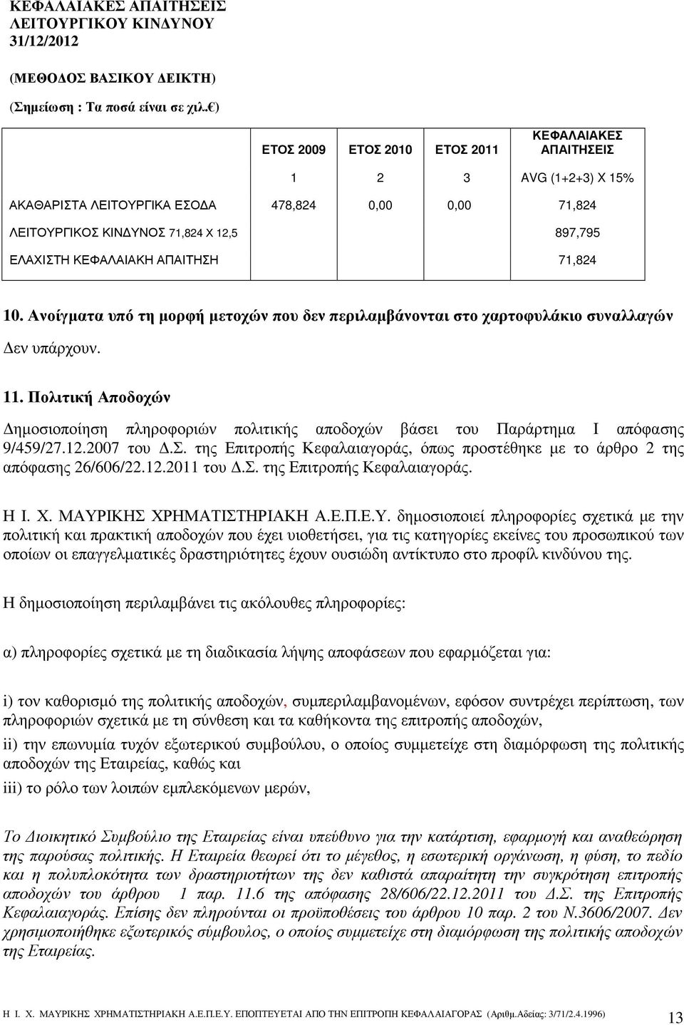 ΑΠΑΙΤΗΣΗ 71,824 10. Ανοίγµατα υπό τη µορφή µετοχών που δεν περιλαµβάνονται στο χαρτοφυλάκιο συναλλαγών εν υπάρχουν. 11.