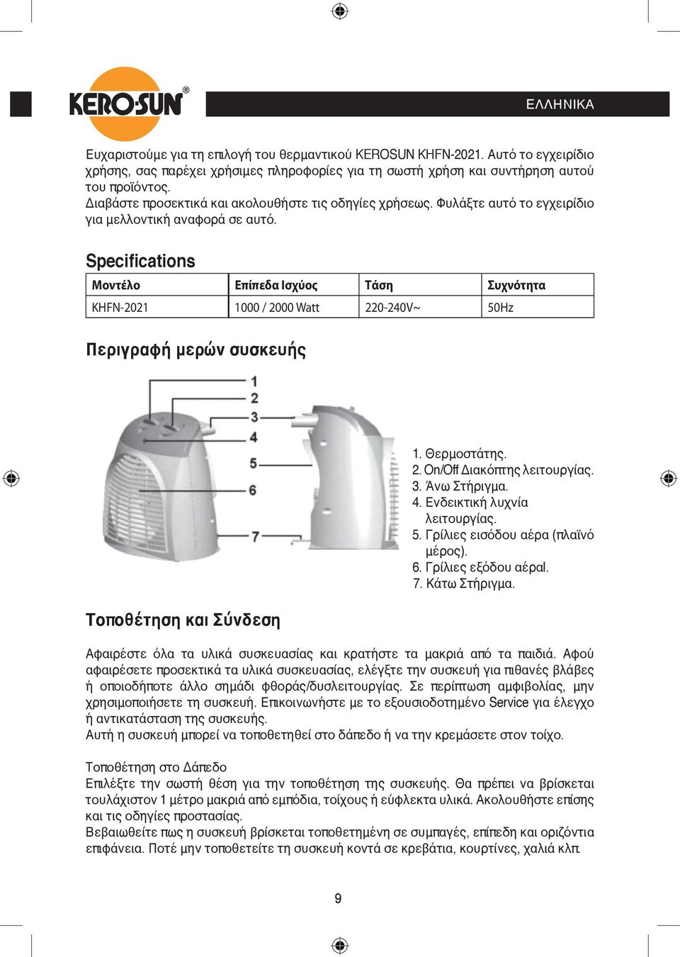 Specifications Μοντέλο Επίπεδα Ισχύος Τάση Συχνότητα KHFN-2021 1000 / 2000 Watt 220-240V~ 50Hz Περιγραφή μερών συσκευής Τοποθέτηση και Σύνδεση 1. Θερμοστάτης. 2. On/Off Διακόπτης λειτουργίας. 3.