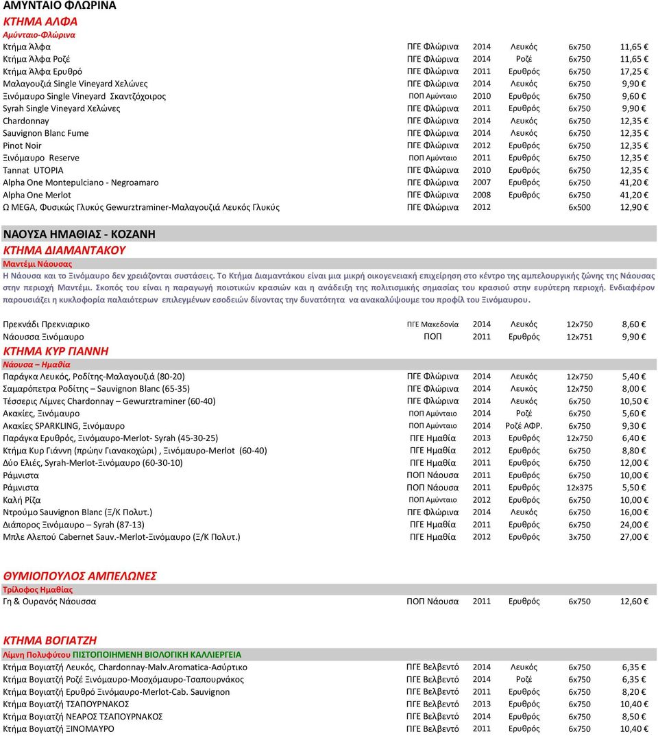 Ερυκρόσ 6x750 9,90 Chardonnay ΡΓΕ Φλϊρινα 2014 Λευκόσ 6x750 12,35 Sauvignon Blanc Fume ΡΓΕ Φλϊρινα 2014 Λευκόσ 6x750 12,35 Pinot Noir ΡΓΕ Φλϊρινα 2012 Ερυκρόσ 6x750 12,35 Ξινόμαυρο Reserve ΡΟΡ