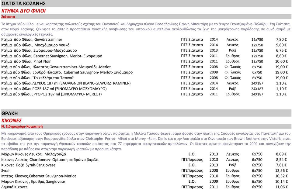 Κτιμα Δφο Φίλοι, Gewürztraminer ΡΓΕ Σιάτιςτα 2014 Λευκόσ 12x750 7,80 Κτιμα Δφο Φίλοι, Μοςχόμαυρο Λευκό ΡΓΕ Σιάτιςτα 2014 Λευκόσ 12x750 9,80 Κτιμα Δφο Φίλοι, Ξινόμαυρο-Μοςχόμαυρο ΡΓΕ Σιάτιςτα 2013 οηζ