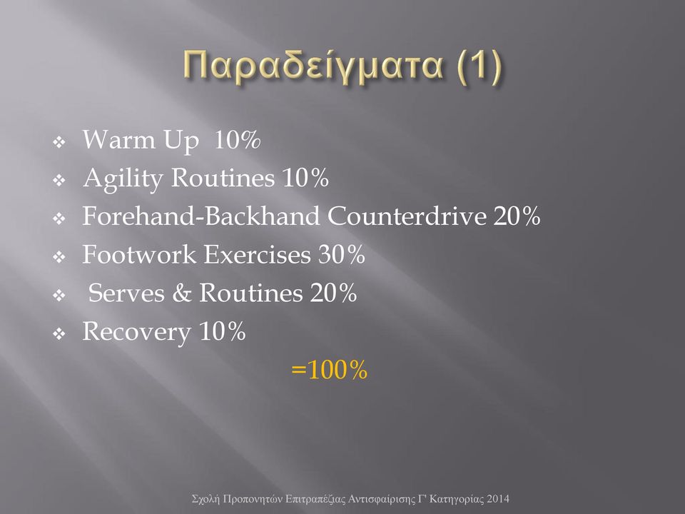 20% Footwork Exercises 30%