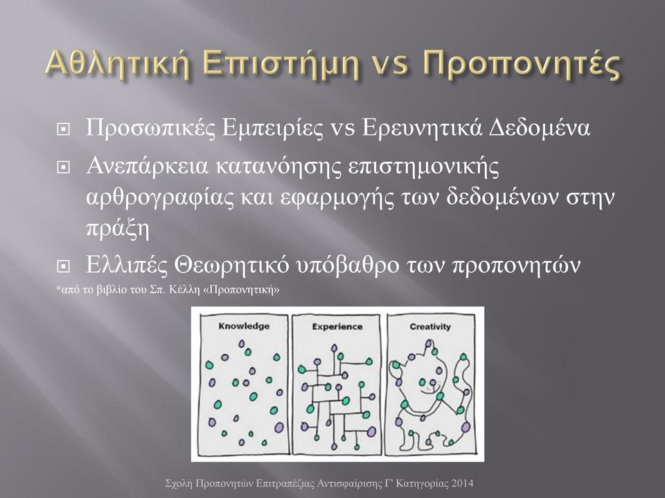 εφαρμογής των δεδομένων στην πράξη Ελλιπές Θεωρητικό