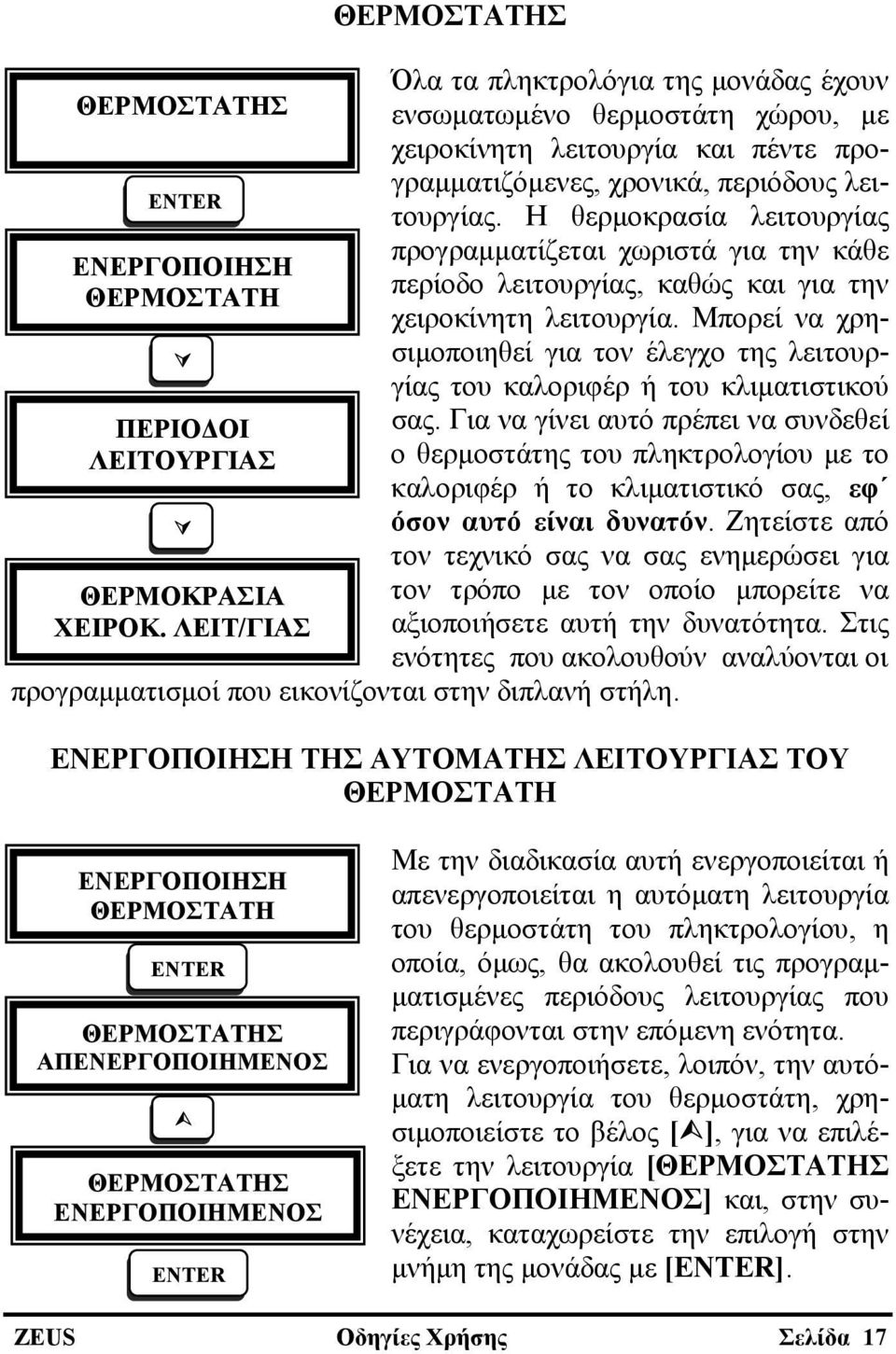 Η θερμοκρασία λειτουργίας προγραμματίζεται χωριστά για την κάθε περίοδο λειτουργίας, καθώς και για την χειροκίνητη λειτουργία.