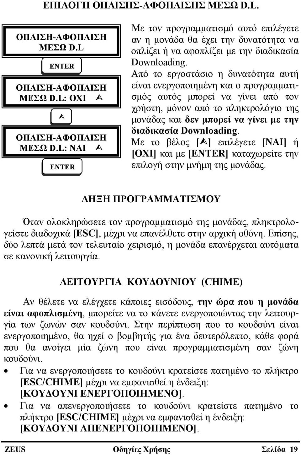 Από το εργοστάσιο η δυνατότητα αυτή είναι ενεργοποιημένη και ο προγραμματισμός αυτός μπορεί να γίνει από τον χρήστη, μόνον από το πληκτρολόγιο της μονάδας και δεν μπορεί να γίνει με την διαδικασία