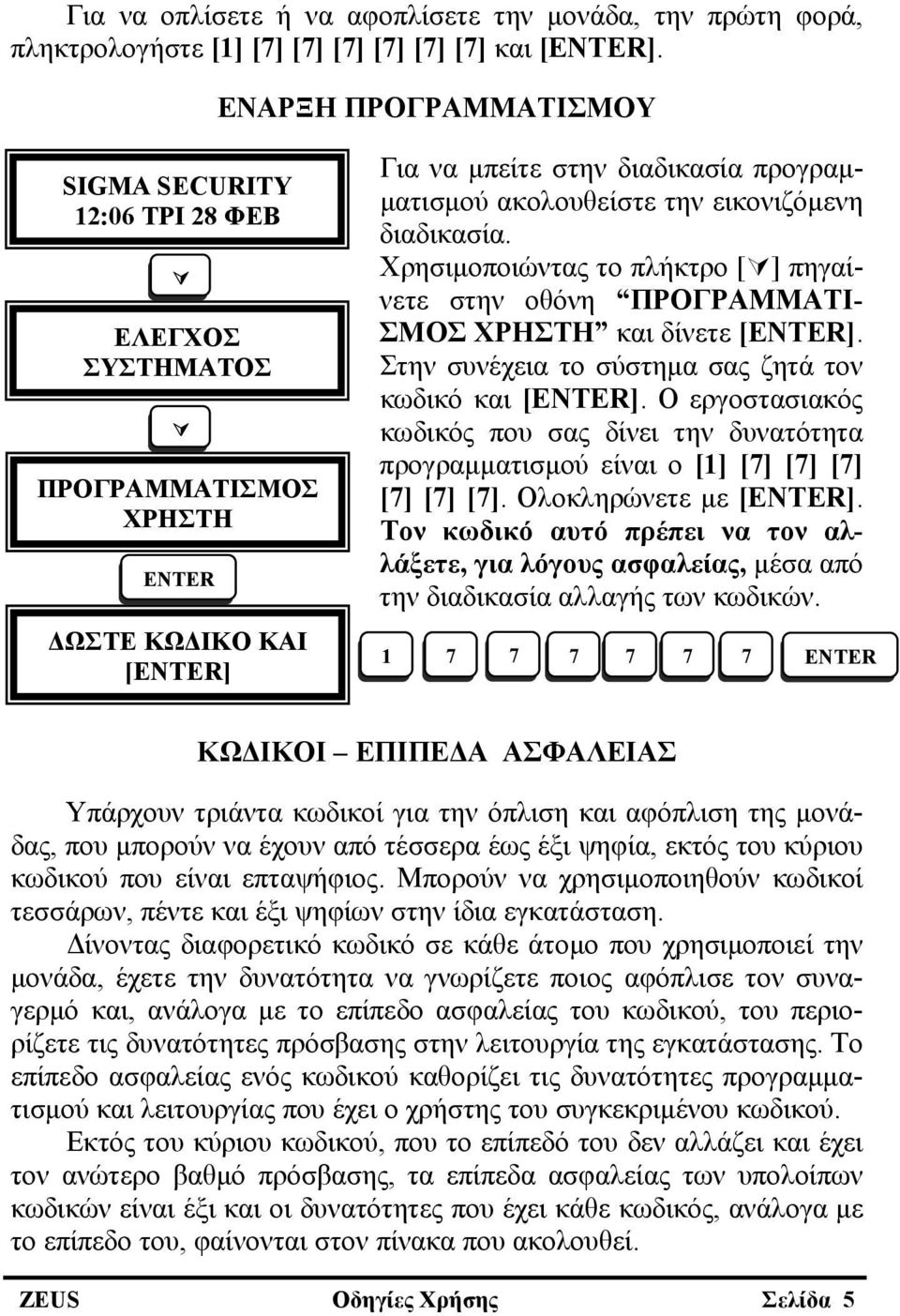 διαδικασία. Χρησιμοποιώντας το πλήκτρο [ ] πηγαίνετε στην οθόνη ΠΡΟΓΡΑΜΜΑΤΙ- ΣΜΟΣ ΧΡΗΣΤΗ και δίνετε []. Στην συνέχεια το σύστημα σας ζητά τον κωδικό και [].