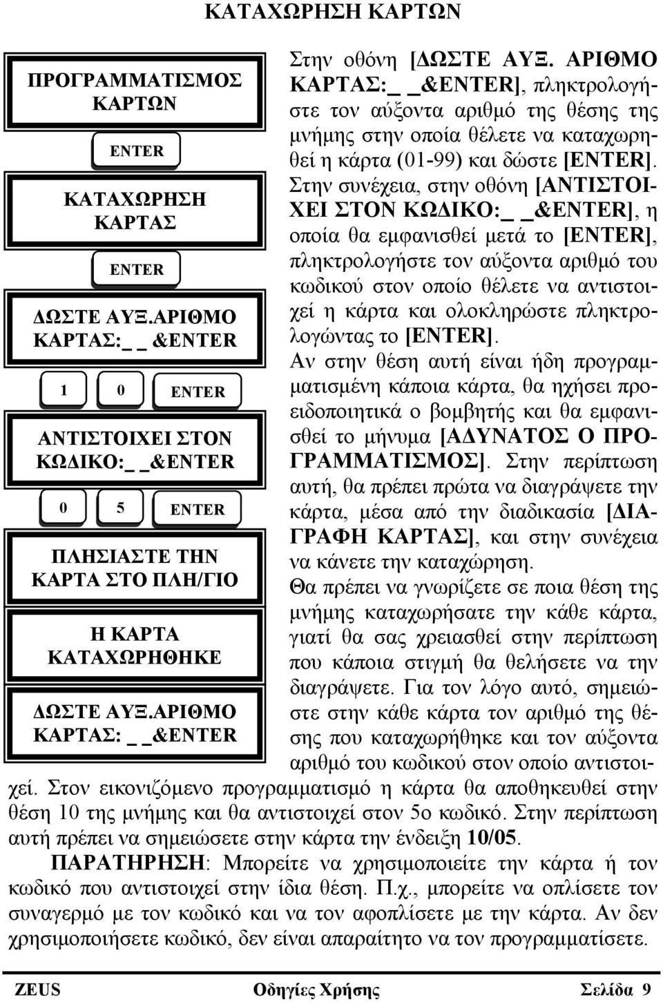 Στην συνέχεια, στην οθόνη [ΑΝΤΙΣΤΟΙ- ΧΕΙ ΣΤΟΝ ΚΩΔΙΚΟ: &], η οποία θα εμφανισθεί μετά το [], πληκτρολογήστε τον αύξοντα αριθμό του κωδικού στον οποίο θέλετε να αντιστοιχεί η κάρτα και ολοκληρώστε