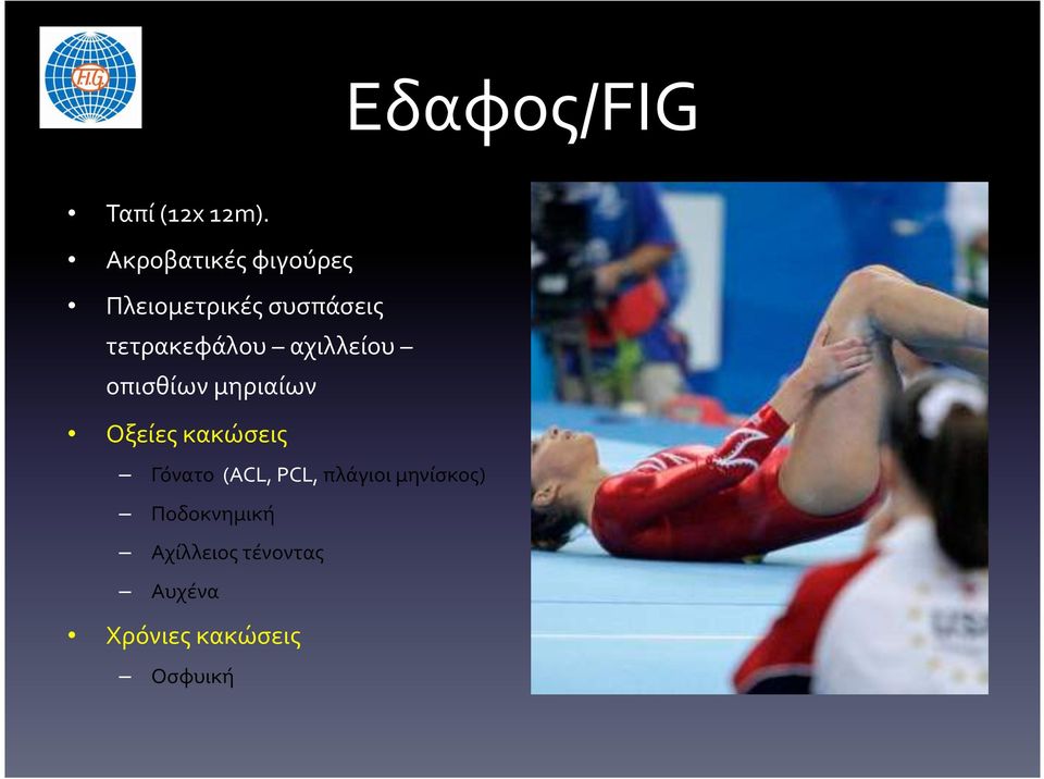 τετρακεφάλου αχιλλείου οπισθίων μηριαίων Οξείες κακώσεις