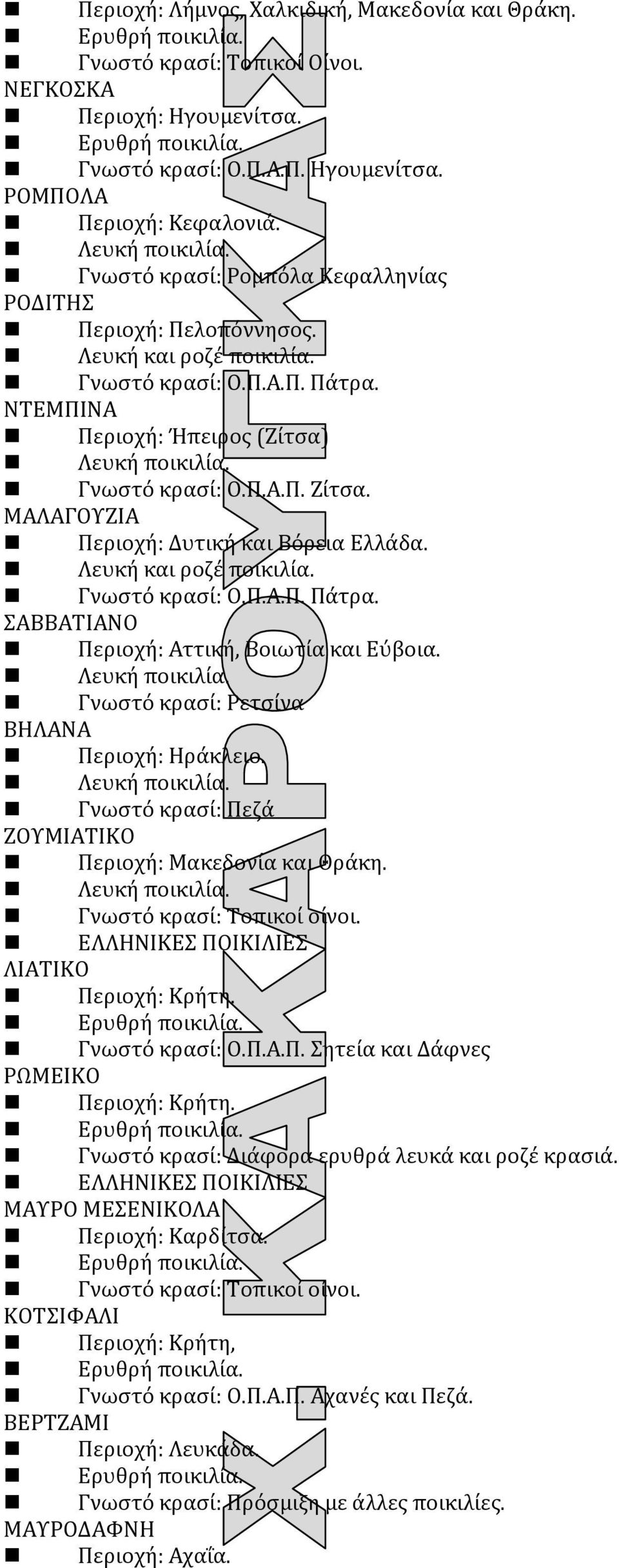 ΜΑΛΑΓΟΥΖΙΑ Περιοχή: Δυτική και Βόρεια Ελλάδα. Λευκή και ροζέ ποικιλία. Γνωστό κρασί: Ο.Π.Α.Π. Πάτρα. ΣΑΒΒΑΤΙΑΝΟ Περιοχή: Αττική, Βοιωτία και Εύβοια. Γνωστό κρασί: Ρετσίνα ΒΗΛΑΝΑ Περιοχή: Ηράκλειο.