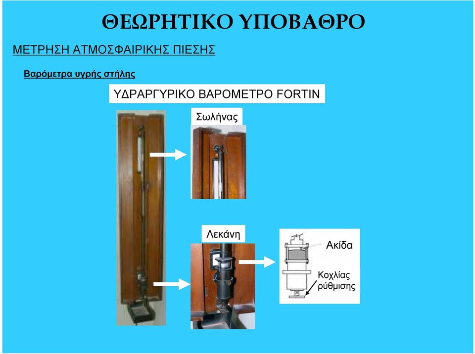ΥΔΡΑΡΓΥΡΙΚΟΒΑΡΟΜΕΤΡΟ FORTIN