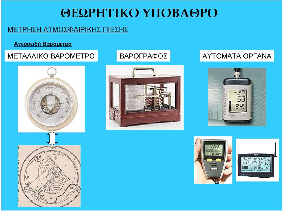 Βαρόμετρα ΜΕΤΑΛΛΙΚΟ
