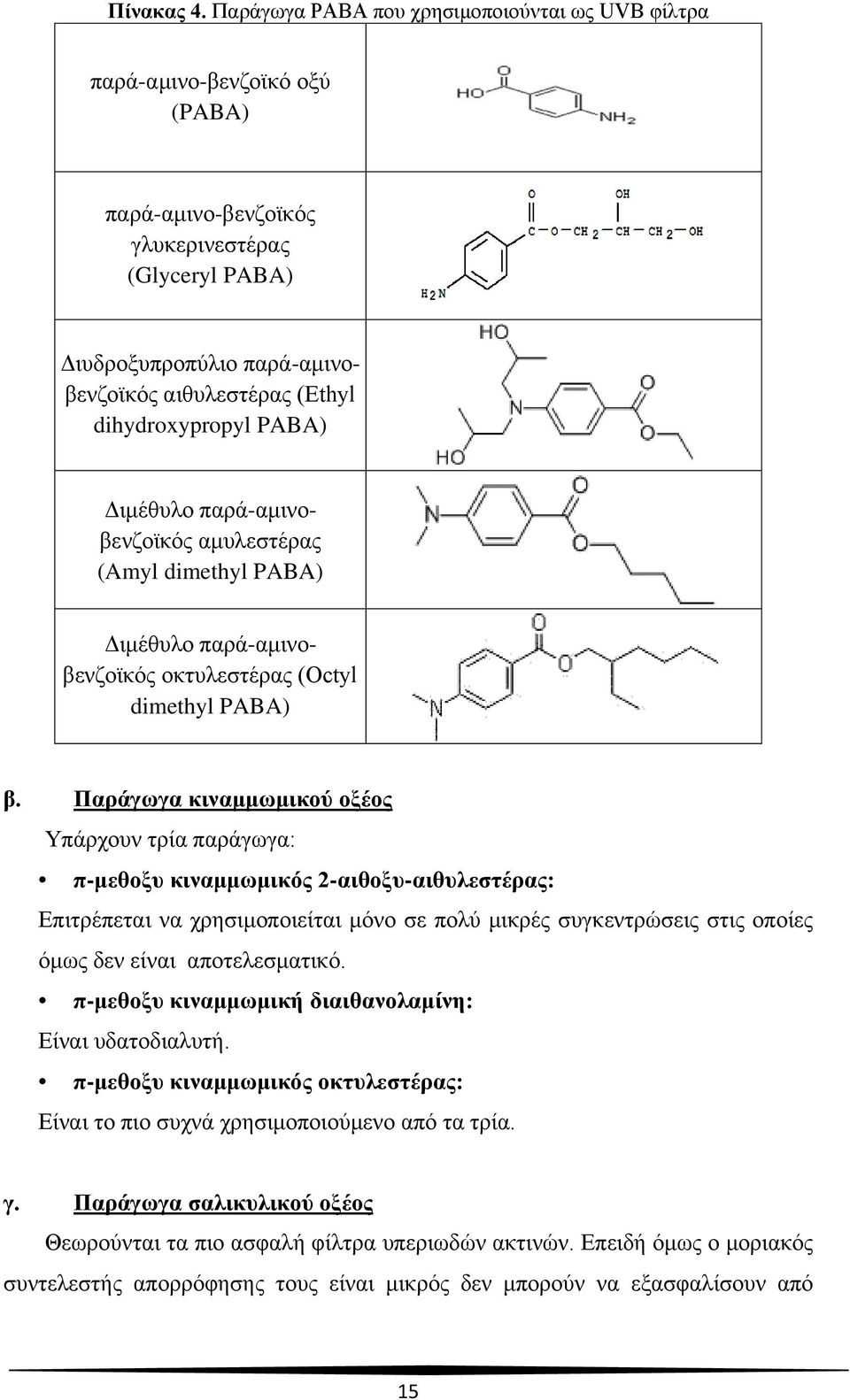 dihydroxypropyl PABA) Διμέθυλο παρά-αμινοβενζοϊκός αμυλεστέρας (Amyl dimethyl PABA) Διμέθυλο παρά-αμινοβενζοϊκός οκτυλεστέρας (Octyl dimethyl PABA) β.