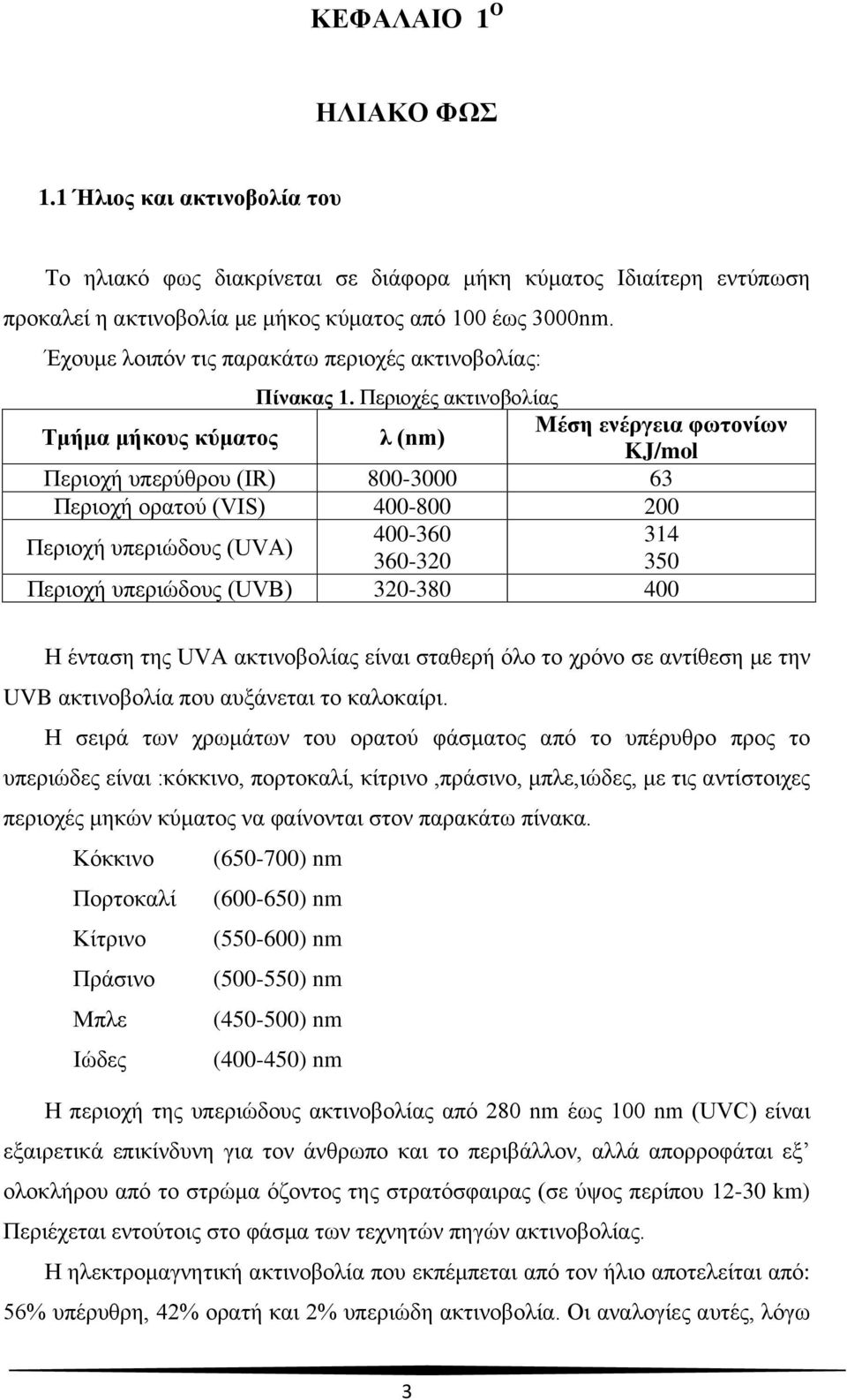 Περιοχές ακτινοβολίας Τμήμα μήκους κύματος λ (nm) Μέση ενέργεια φωτονίων KJ/mol Περιοχή υπερύθρου (IR) 800-3000 63 Περιοχή ορατού (VIS) 400-800 200 Περιοχή υπεριώδους (UVA) 400-360 314 360-320 350