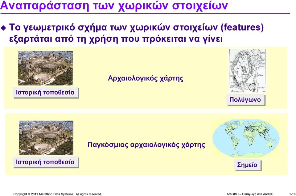 πρόκειται να γίνει Αρχαιολογικός χάρτης Ιστορική τοποθεσία