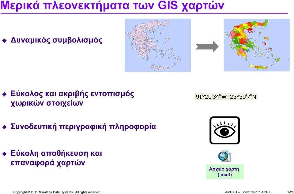 στοιχείων Συνοδευτική περιγραφική πληροφορία Εύκολη
