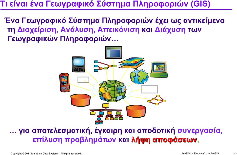 Απεικόνιση και Διάχυση των Γεωγραφικών Πληροφοριών για