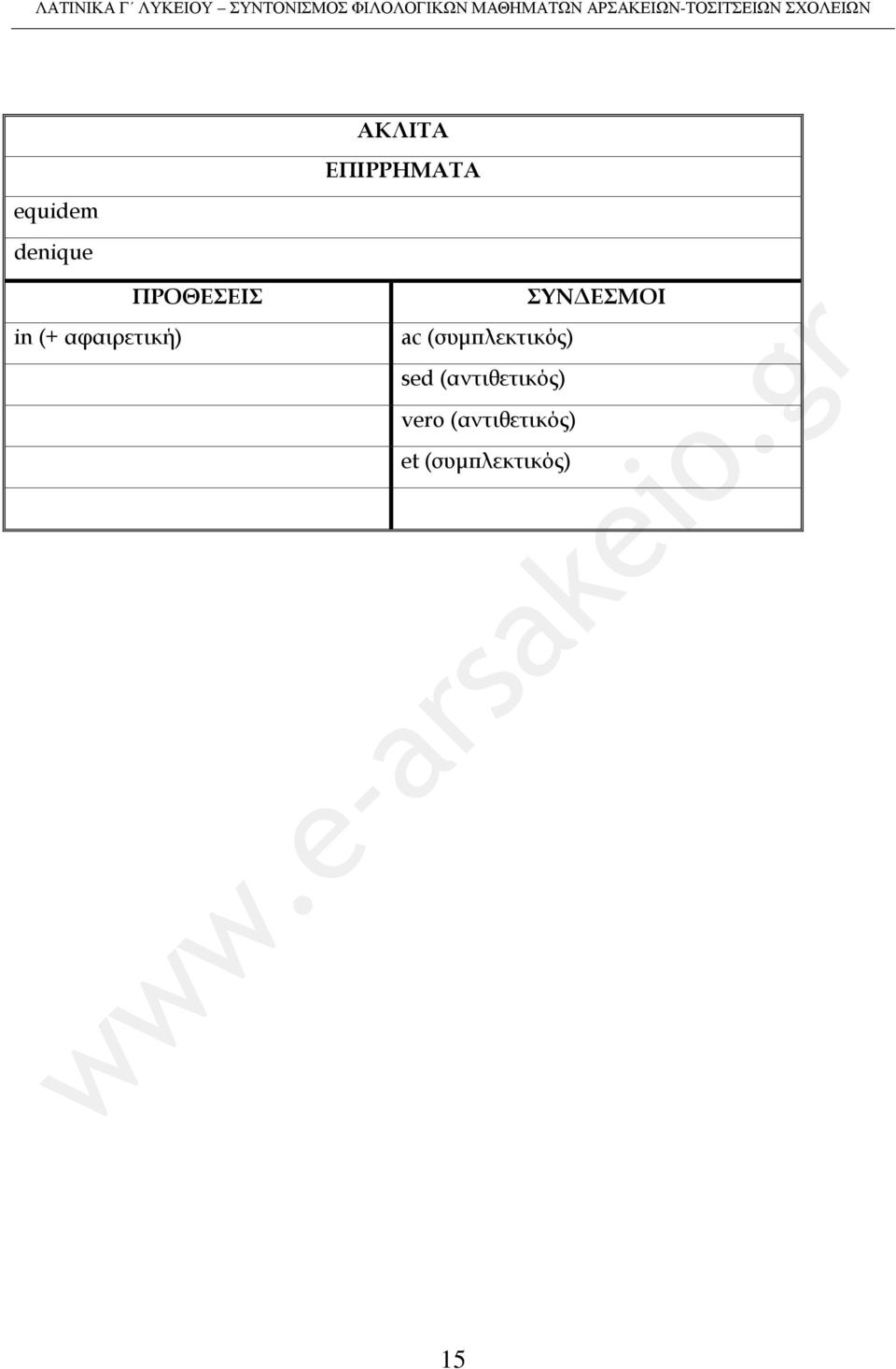 ac (συμπλεκτικός) sed (αντιθετικός)