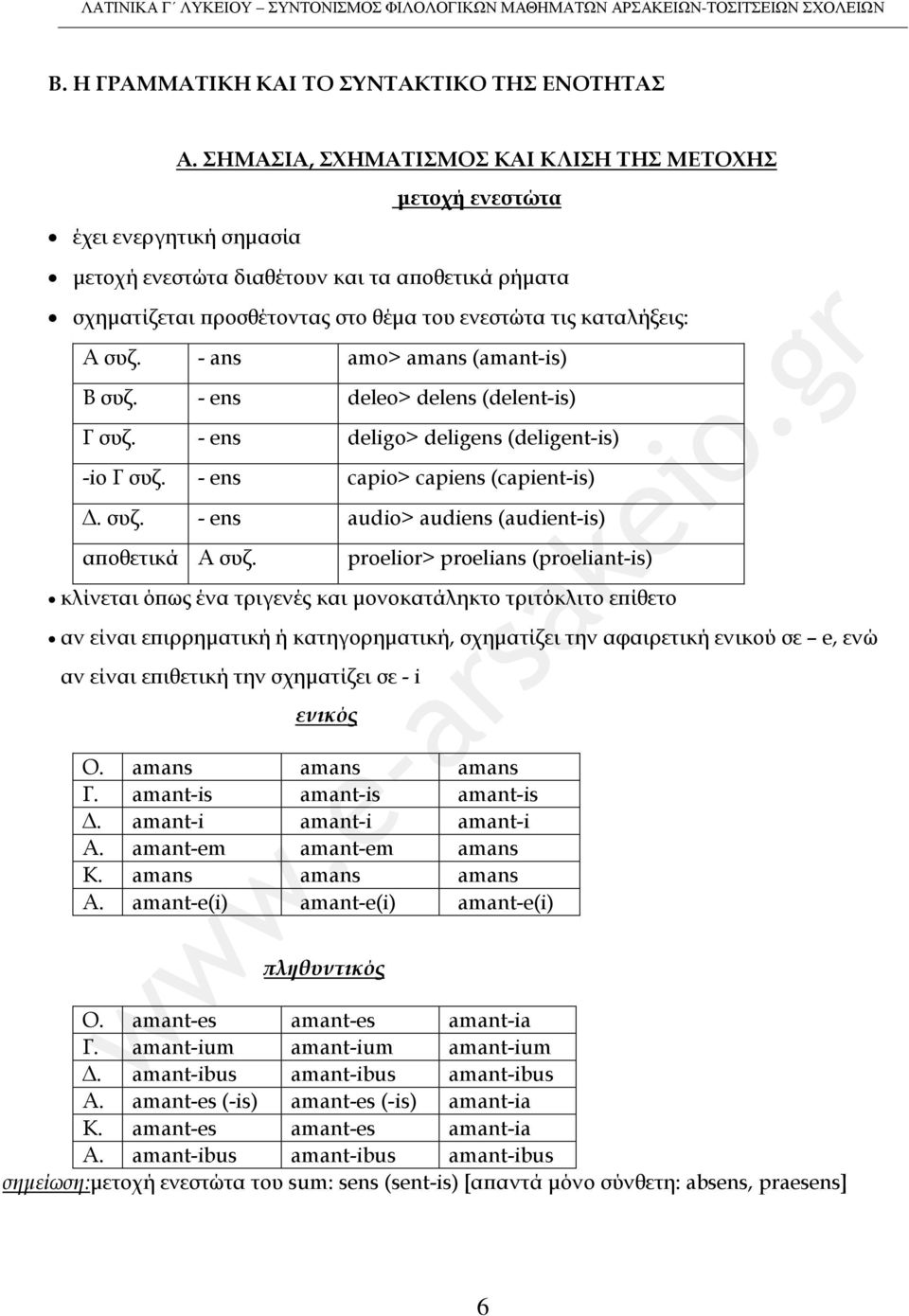 - ans amo> amans (amant-is) Β συζ. - ens deleo> delens (delent-is) Γ συζ. - ens deligo> deligens (deligent-is) -io Γ συζ. - ens capio> capiens (capient-is) Δ. συζ. - ens audio> audiens (audient-is) αποθετικά Α συζ.