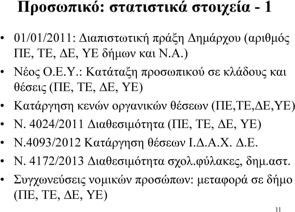 : Κατάταξη προσωπικού σε κλάδους και θέσεις (ΠΕ, ΤΕ, ΔΕ, ΥΕ) Κατάργηση κενών οργανικών θέσεων (ΠΕ,ΤΕ,ΔΕ,ΥΕ) Ν.