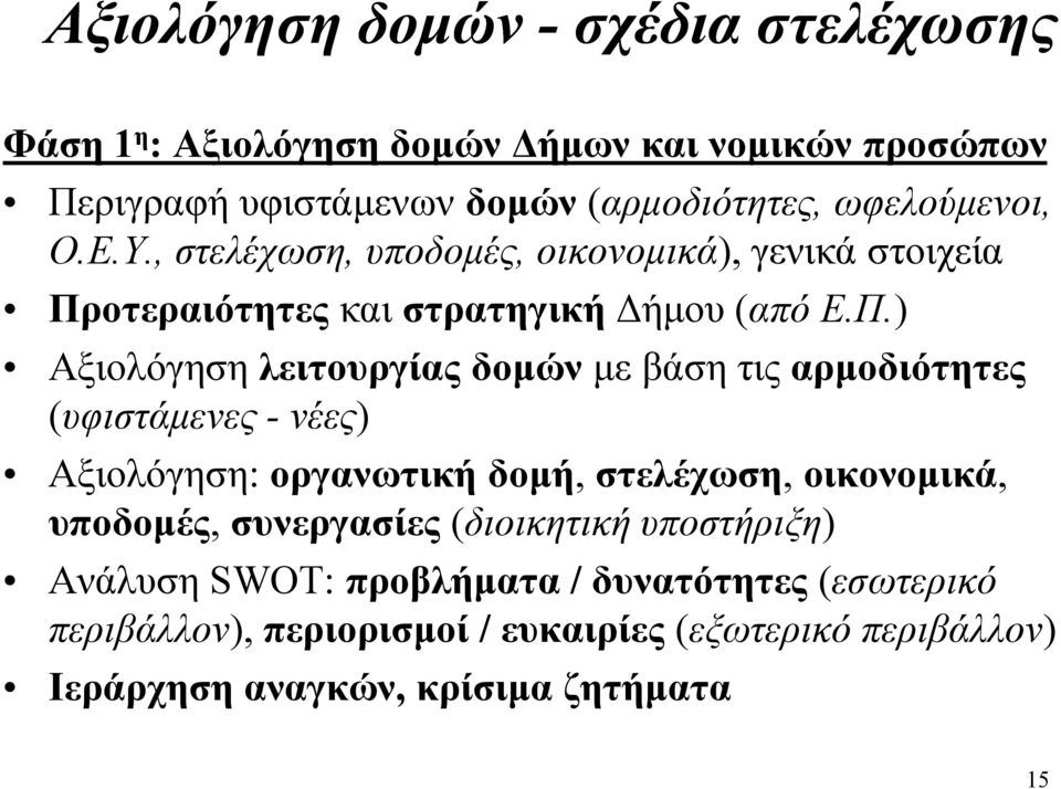 οτεραιότητες και στρατηγική Δήμου (από Ε.Π.
