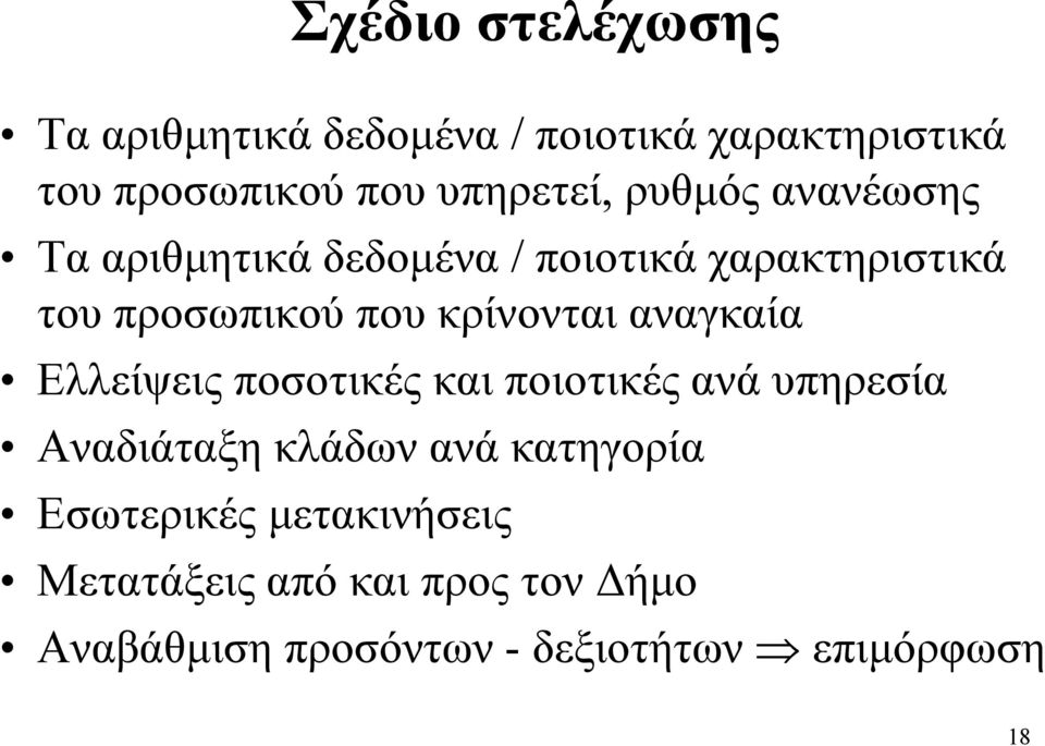 αναγκαία Ελλείψεις ποσοτικές και ποιοτικές ανά υπηρεσία Αναδιάταξη κλάδων ανά κατηγορία