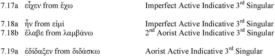 18b ἔλαβε from λαµβάνω 2 nd Aorist Active Indicative 3 rd