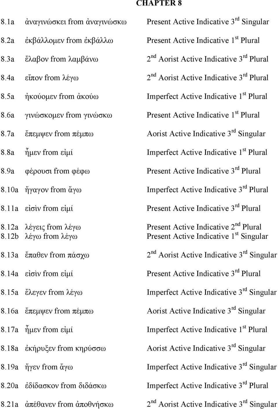 6a γινώσκοµεν from γινώσκω Present Active Indicative 1 st Plural 8.7a ἔπεµψεν from πέµπω Aorist Active Indicative 3 rd Singular 8.8a ἦµεν from εἰµί Imperfect Active Indicative 1 st Plural 8.