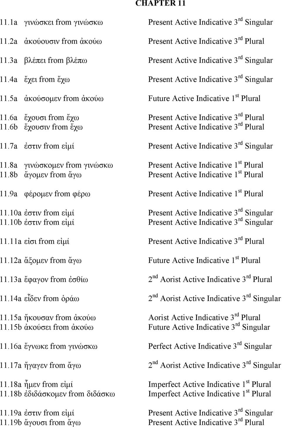 6a ἔχουσι from ἔχω Present Active Indicative 3 rd Plural 11.6b ἔχουσιν from ἔχω Present Active Indicative 3 rd Plural 11.7a ἐστιν from εἰµί Present Active Indicative 3 rd Singular 11.