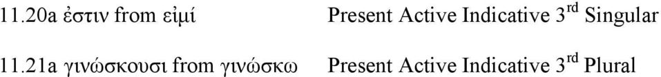 11.21a γινώσκουσι from γινώσκω