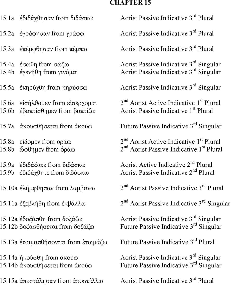 5a ἐκηρύχθη from κηρύσσω Aorist Passive Indicative 3 rd Singular 15.6a εἰσήλθοµεν from εἰσέρχοµαι 2 nd Aorist Active Indicative 1 st Plural 15.