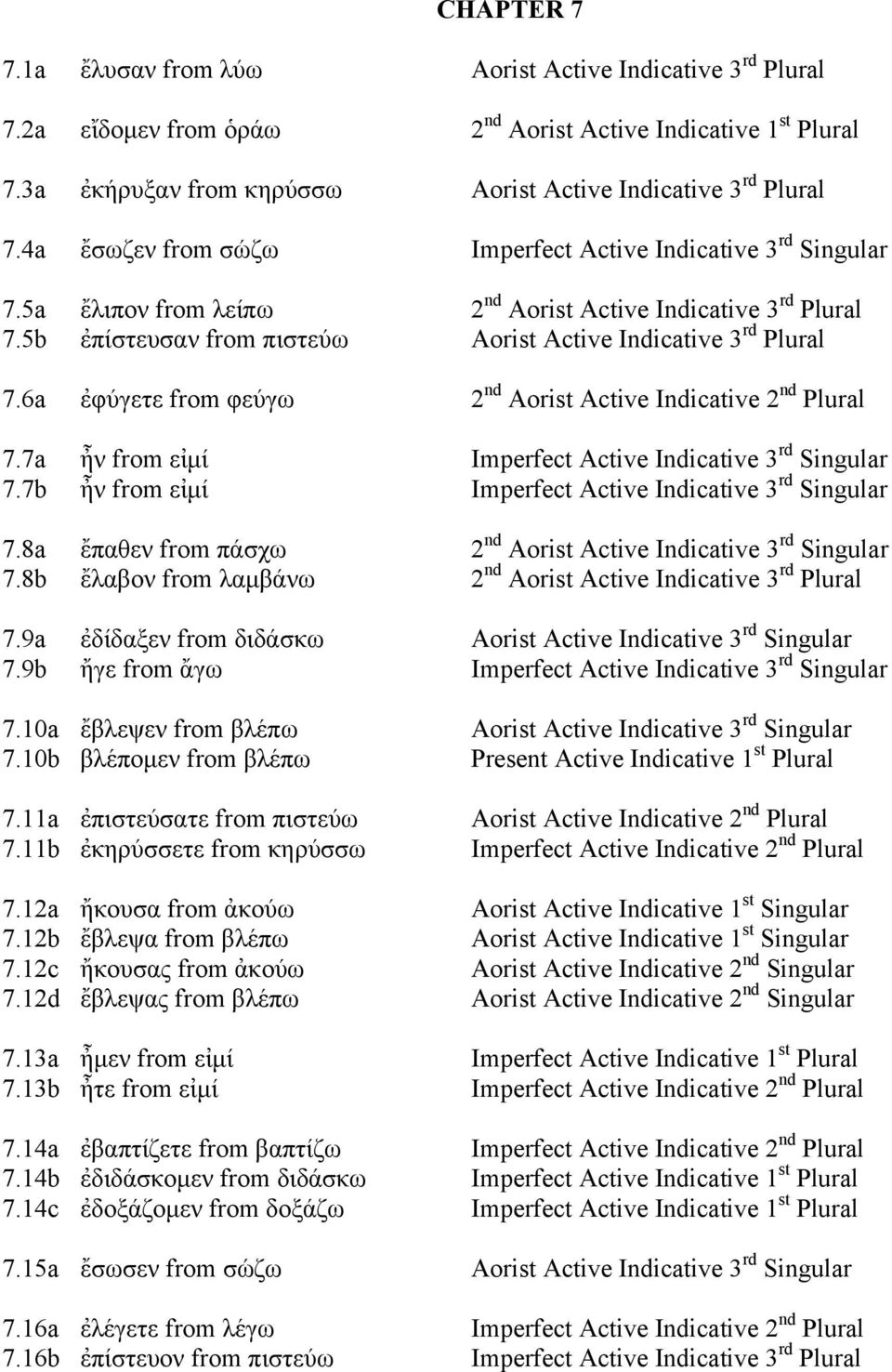 6a ἐφύγετε from φεύγω 2 nd Aorist Active Indicative 2 nd Plural 7.7a ἦν from εἰµί Imperfect Active Indicative 3 rd Singular 7.7b ἦν from εἰµί Imperfect Active Indicative 3 rd Singular 7.