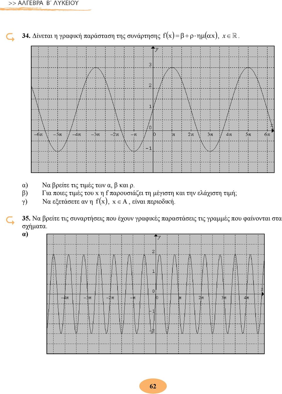 ελάχιστη τιμή; ) Να εξετάσετε αν η f, A, είναι περιοδική γ ( ) 5 Να βρείτε τις